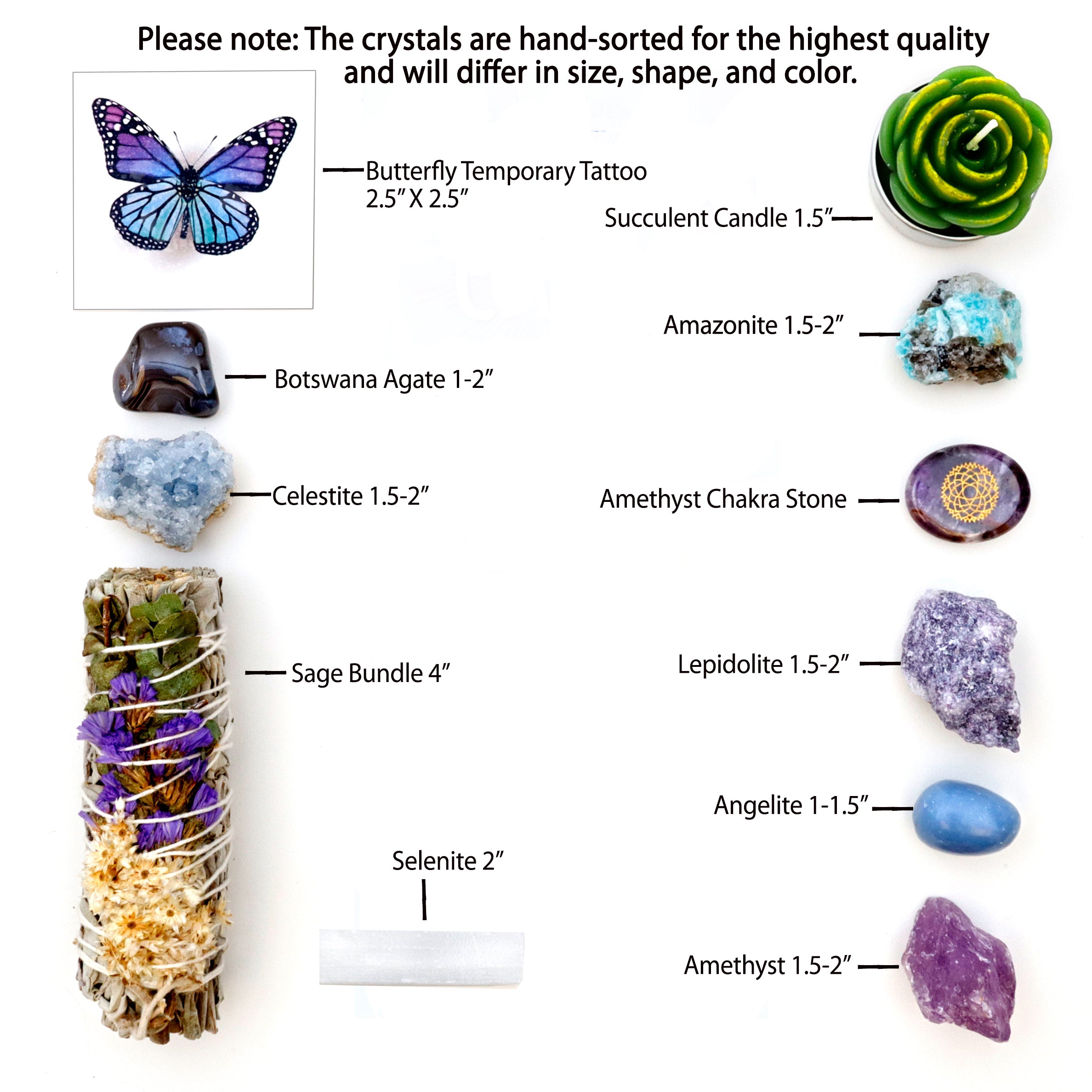 Length Scale Crystal Crystal Sizes